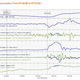 Image for article titled Air France Flight Briefly Lost Control When Both Pilots Tried to Fly at Once